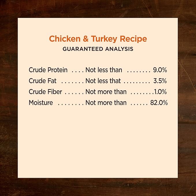 Wellness CORE Hearty Cuts Adult Canned Wet Dog Food, Grain Free, Natural, Chicken and Turkey Recipe, 12.5 oz, Pack of 12 Cans