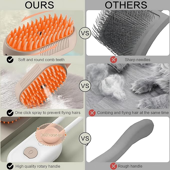 Cat & Dog Grooming Brush, 3-in-1 Steamy Spray Comb for Shedding & Mats, Self-Cleaning Slicker, Detangling De-Shedding Pet Hair Remover, Anti-Static Massage Brush for Long & Short Hair