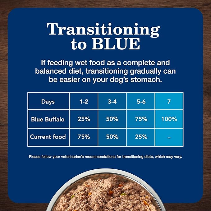 Blue Buffalo Homestyle Recipe Chicken Dinner with Garden Vegetables Wet Dog Food for Adult Dogs, Chicken Recipe, 12.5 oz. Cans, 3 Count