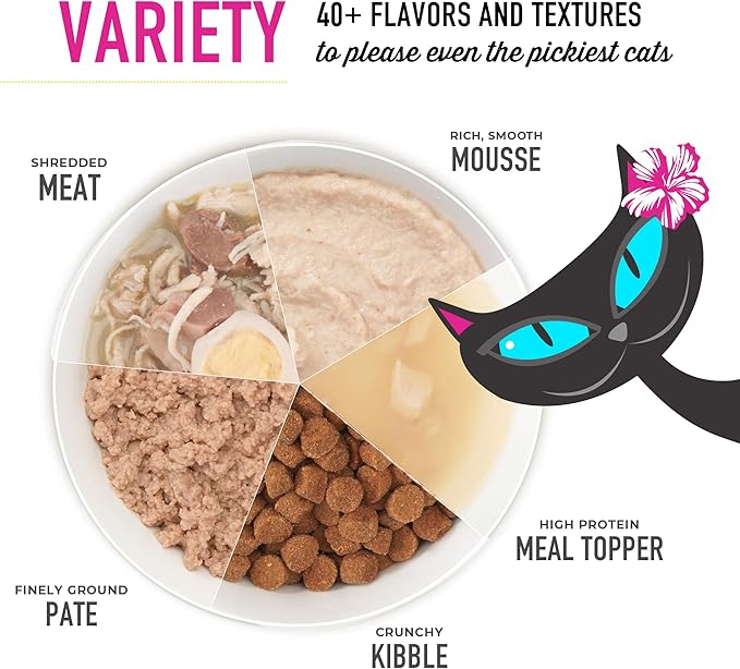 Tiki Cat Born Carnivore High Protein Dry Cat Food, Chicken, Herring & Salmon Meal, 2.8 lbs. Bag