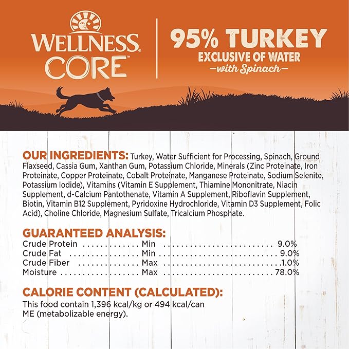Wellness CORE 95% Adult Canned Wet Dog Food, Grain Free, Natural, Turkey with Spinach Recipe, 12.5 oz, Pack of 12 Cans