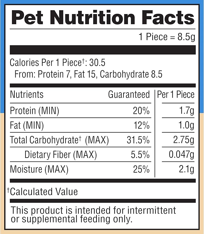 Milo's Kitchen Chicken Meatballs Dog Treats, 28 Oz. Bag (Pack of 4)