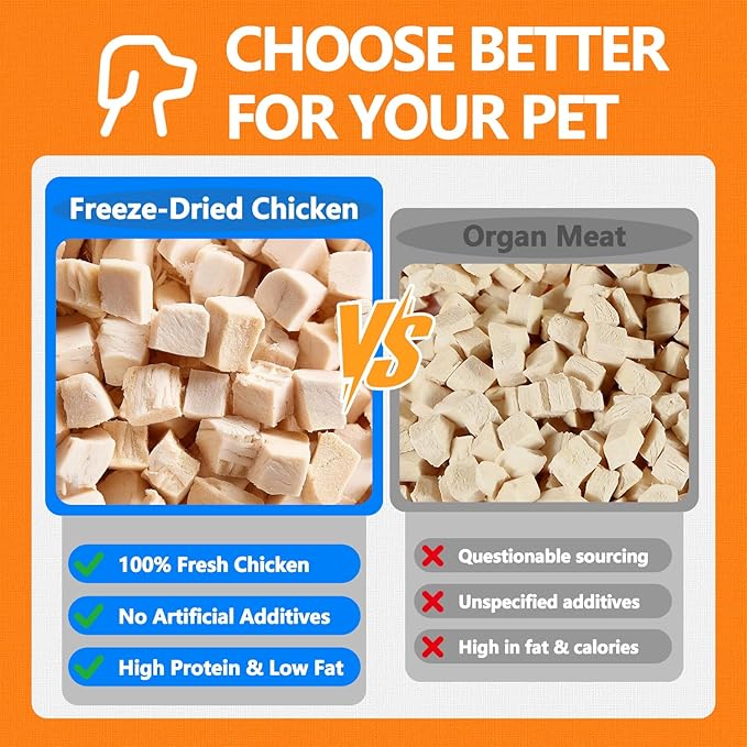Freeze Dried Chicken Treats for Cats & Dogs, Single-Ingredient Raw Chicken Breast Chunks, High Protein, Grain-Free, No Additives, Healthy Pet Training Treats, 6.35 oz
