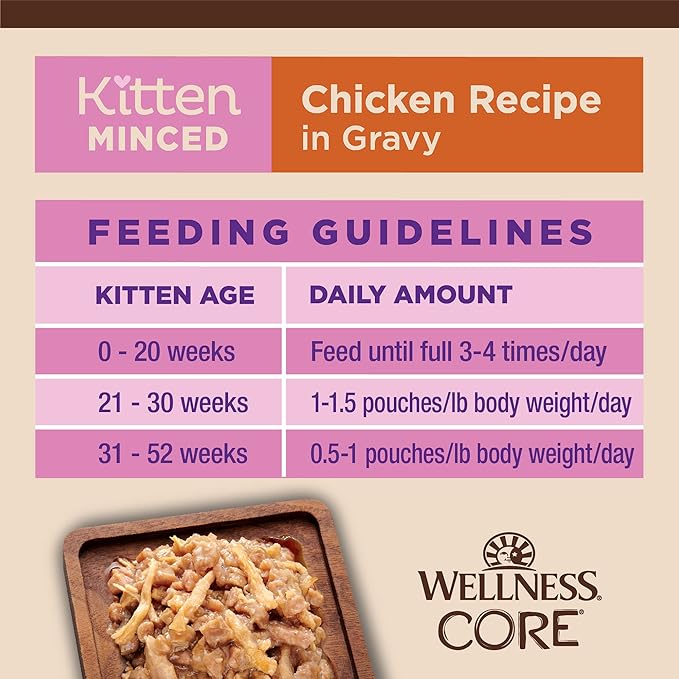 Wellness CORE Tiny Tasters Minced Kitten Wet Cat Food,Natural,Protein-Rich,Grain Free,1.75-Ounce Pouch,(Chicken),(Pack of 24)