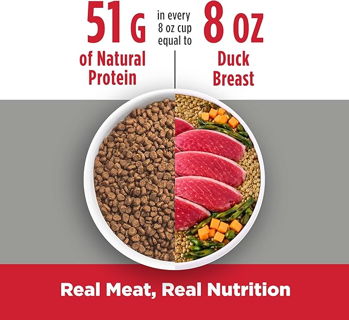 Nulo FreeStyle Dry Cat Food Indoor - Duck & Cod, High Protein Grain-Free Dry Cat Food, Natural Kibble with Probiotics and Omegas Fatty Acids, 4lb Bag