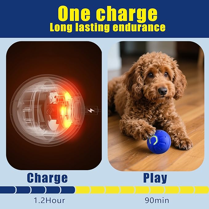 BIONEMAGILI Interactive Self-Moving Pet Toy Ball - Motion-Activated Auto Rolling, Military-Grade Chew Resistant, USB-C Rechargeable for Small Dogs & Cats (Orange, Small Sizes)