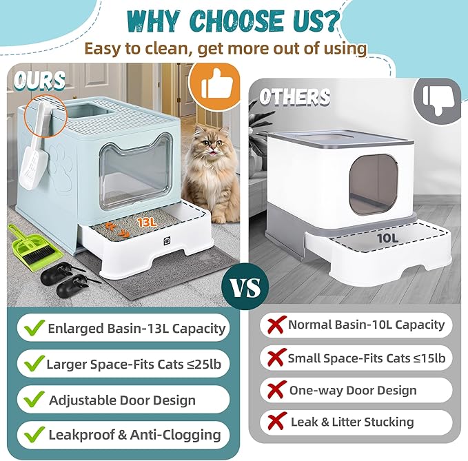 Cat Litter Box with Litter Mat, Foldable Extra Large Free in and Out/One-Way with Lid, Drawer Type Enclosed Kitty Litter Box,Odor Control Anti-Splashing Easy Cleaning (Light Blue)