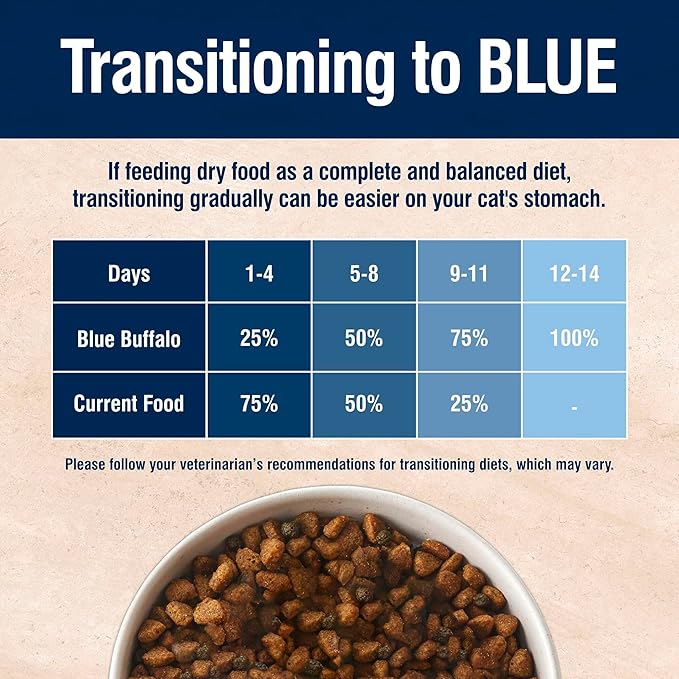 Blue Buffalo True Solutions Hairball Control Adult Dry Cat Food, Made in the USA with Natural Ingredients, Chicken, 3.5-lb. Bag