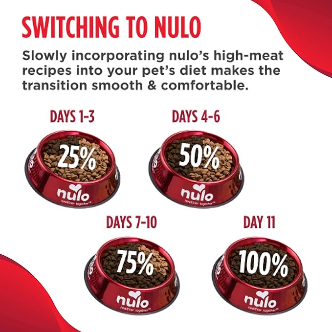 Nulo Digestive Health Adult Cat Chicken & Whitefish 4.5LB Bag