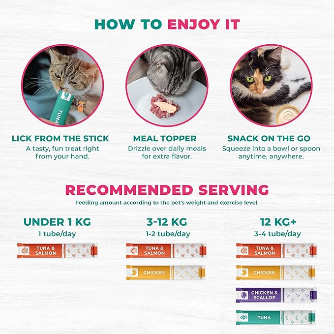 Beloved Pets Creamy Lickable Cat Treats & Wet Squeeze Tubes – Tuna Mix, Liquid Cat Snacks, Urinary Care, Multivitamin Treats for Cats & Small Dogs, Lick Up (10 Ounce, Tuna + Chicken Mix 20 Sticks)