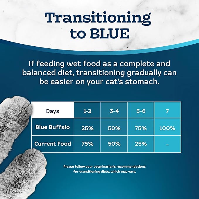 Blue Buffalo Tastefuls Wet Cat Food Morsels, Made with Natural Ingredients, Tuna, 3-oz Cans (24 Count)