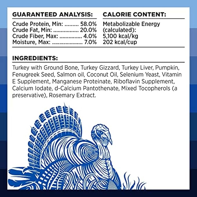 BIXBI Liberty Freeze-Dried Dog Food Topper & Treats, Turkey – 96% Meat & Organs, No Refrigeration – USA Made, 26 oz