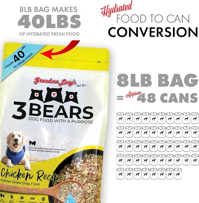 grandma lucy's 3 Bears Chicken Dog Food - 1lb (Pack of 2)