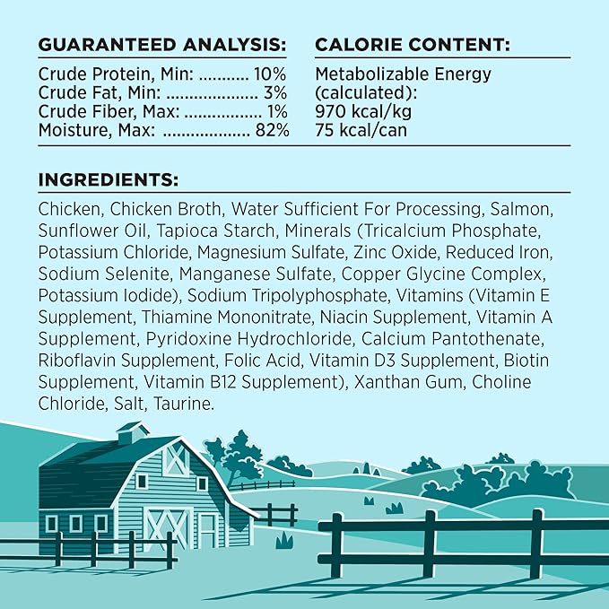 BIXBI Liberty Wet Cat Food Shreds Variety Pack Featuring Chicken/Salmon Recipe & Tuna/Chicken Recipe – (2.75 Ounce Cans, Case of 12)