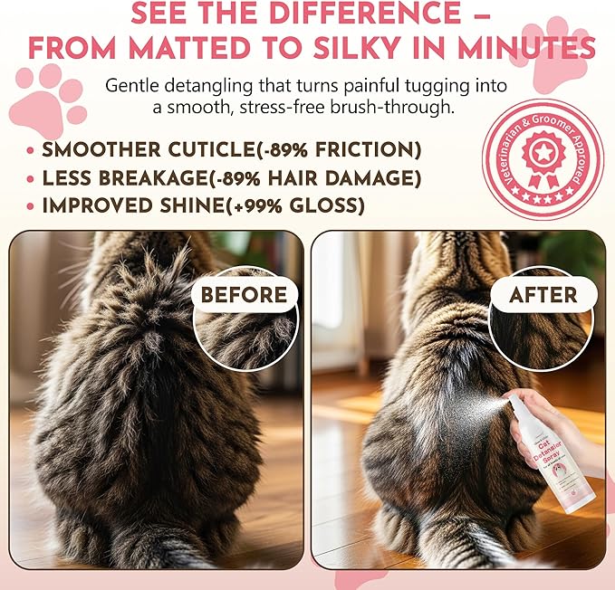 Cat Detangler Spray for Matted Hair & Dematting Spray for Cats, Effective Cat Matted Fur Remover–Loosens Mats, Smooths Coats, and Reduces Pulling, No-Rinse Formula Safe for Sensitive Skin