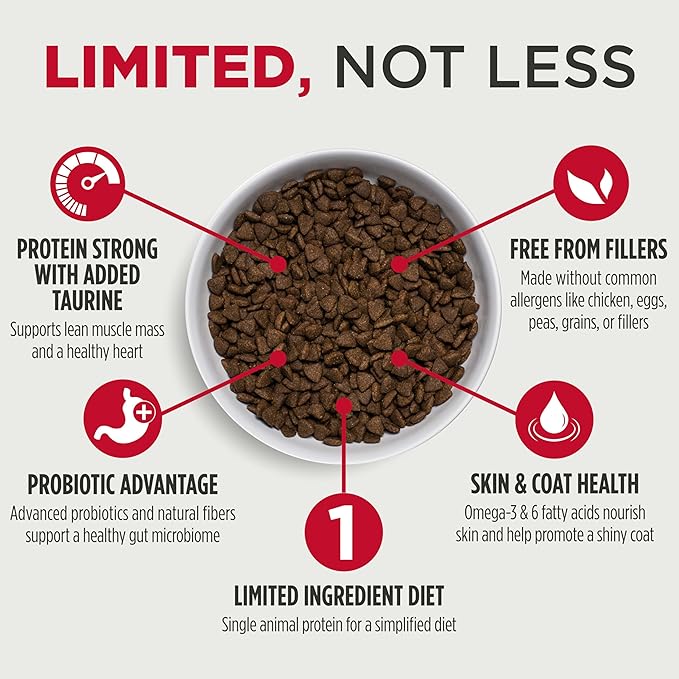 Nulo Freestyle Limited Ingredient Dry Dog Food - High Protein Lamb Recipe, Natural Grain Free Dog Food for Puppies & Adults, Small, Medium and Large Breed Kibble, 5.5lb Bag