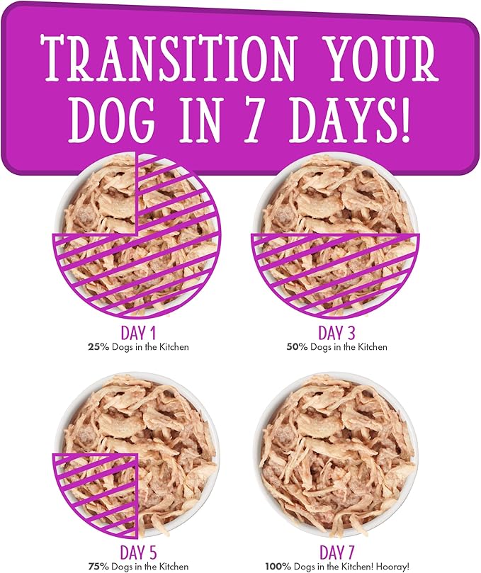 Weruva Dogs in the Kitchen, Love Me Tender with Chicken Breast Au Jus Dog Food, 10oz Can (Pack of 12)
