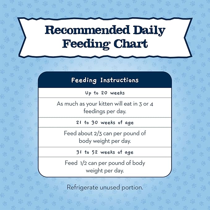 Blue Buffalo Baby Blue Natural Kitten Wet Cat Food, Healthy Growth Formula with DHA, Chicken Recipe Multi-Pack, 3-oz Cans (24 Count)
