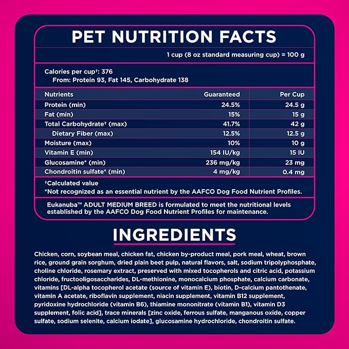 Eukanuba Adult Medium Breed Dry Dog Food, 35 lb bag