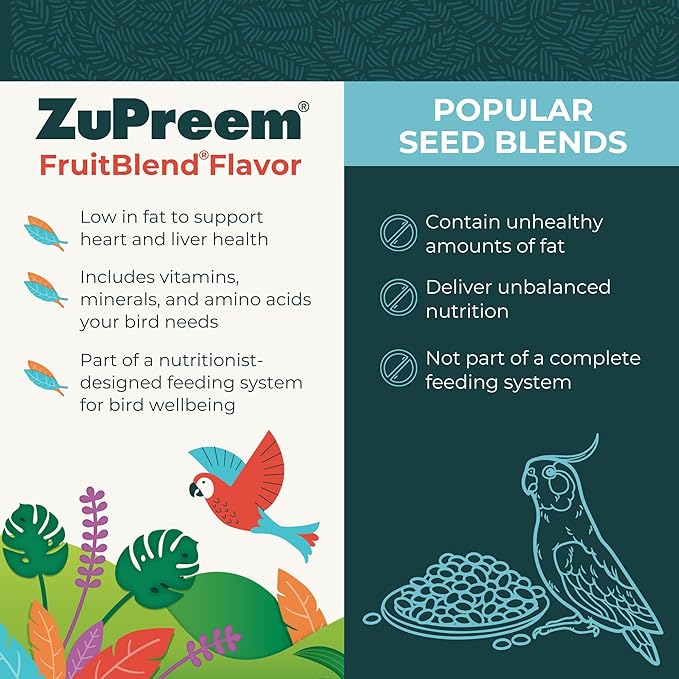 ZuPreem FruitBlend Bird Food, Bird Feed Pellets for Cockatiels, Lovebirds, Quakers, Small Conures & Lorikeets, Core Nutrition with Natural Fruit, Cockatiel Food, Conure Feed, (Medium, 2 lb Bag)