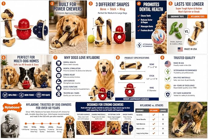 Nylabone Tough Dog Chew Variety Pack, 3 Count