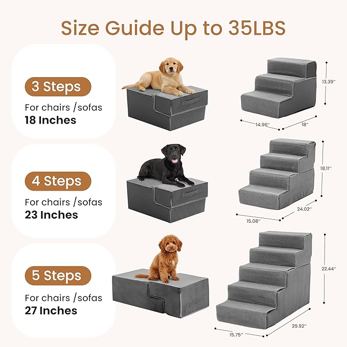 HealSmart Dog Stairs for Small Dogs, 3-Step Design Pet Steps for Puppies and Senior Cats, Versatile Indoor Pet Ramp Suitable for Sofa Couch and Chair, Non-Slip High-Density Foam Pet Ladder, Gray