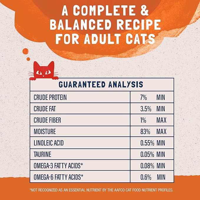 Natural Balance Original Ultra Platefulls Adult Grain-Free Wet Cat Food, Turkey, Chicken & Duck Recipe in Gravy, 3 oz (Pack of 24)