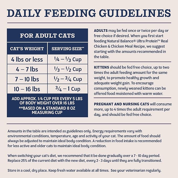 Natural Balance Ultra Protein Plus Dry Cat Food, Skin & Coat and Digestive Health Real Salmon & Chicken Meal Recipe with Chicken Liver & Chicken Heart, High Protein Cat Food for Picky Cats - 5 lbs