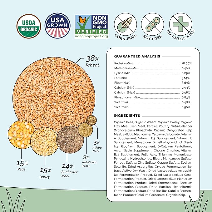 Mile Four Organic Chicken Feed (23 lbs) Grower Mash, Non-GMO, USA Grown, 18% Protein, Corn-Free, Soy-Free, Non-Medicated Feed for Chickens