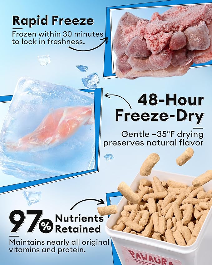 Freeze-Dried Raw Rabbit Treats & Food for Dogs & Cats - 97% Meat & Organs - Single Ingredient Rabbit Mini Nibs - Grain-Free Dog & Cat Food Topper, Mixer or Snack -17.63 oz