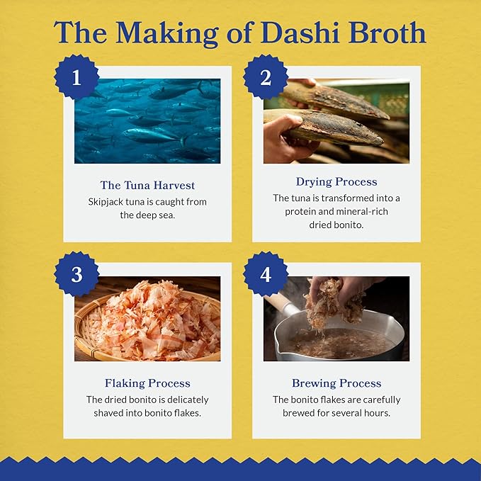 INABA Dashi Delights for Cats, Shredded Tuna Side Dish with Bonito Flake Broth, Cat Food Complement with Taurine & Green Tea Extract, 2.5 Ounce Cup, 6 Cups Total, Tuna Recipe