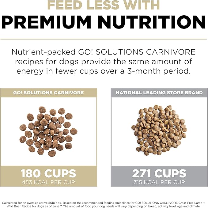 Go! Solutions Carnivore Lamb + Wild Boar Grain-Free Dry Dog Food, Our Highest-Protein Kibble Made with Real Meat, Pumpkin & Probiotics for Good Digestion, for Puppies, Adults & Seniors, 22 lb Bag