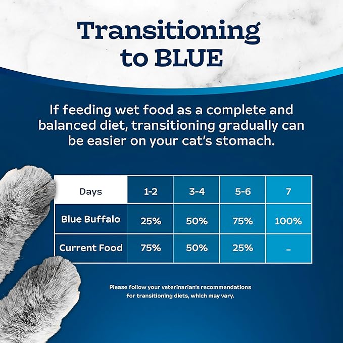 Blue Buffalo Tastefuls Wet Food for Kittens, Made with Natural Ingredients, Chicken Paté Entrée, 3oz Cans, 4Pack Trial Size