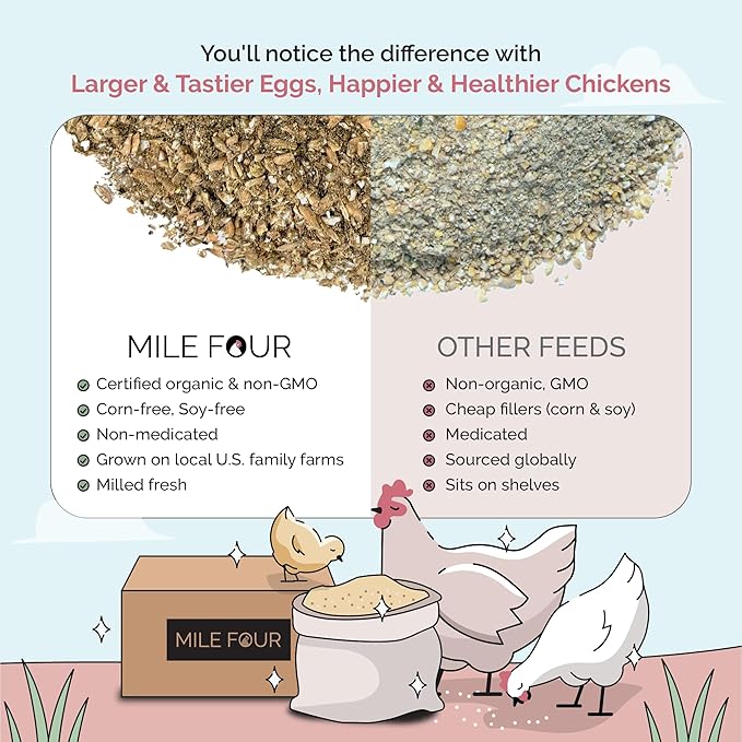 Mile Four Organic 16 Protein MASH Layer Chicken and Duck Feed, 23-LB Bag