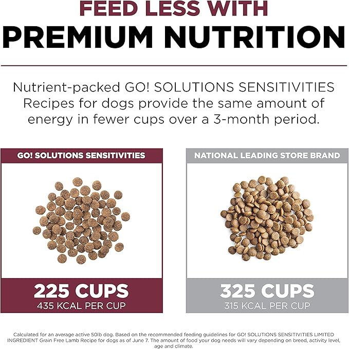 Go! Solutions Sensitivities Limited Ingredient Lamb Grain-Free Dry Dog Food, Chicken-Free Kibble Made by Experts for Sensitive Stomachs & Food Allergies, for Puppies, Adults, & Seniors, 12 lb Bag