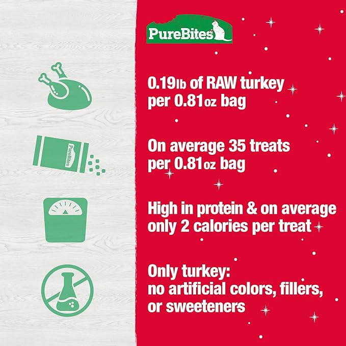 PureBites Holiday Turkey 0.81oz / 23g - Value Size, 1PBC23TKXMAS14