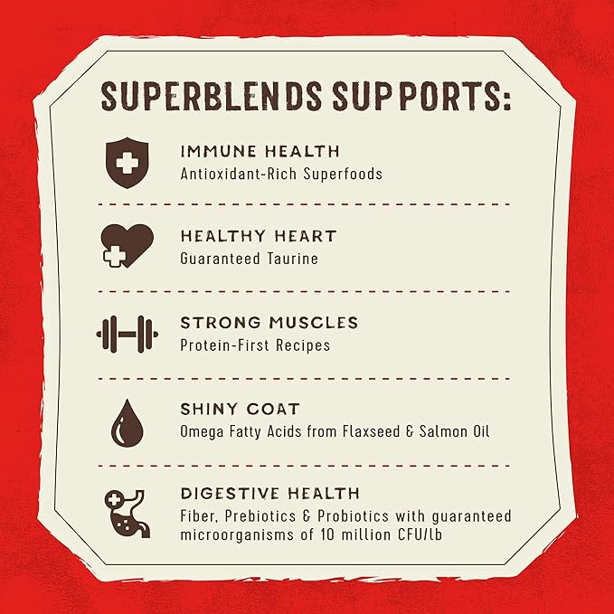 Stella & Chewy's SuperBlends Raw Blend Wholesome Grains Cage-Free Chicken & Duck Recipe with Superfoods, 21 lb. Bag