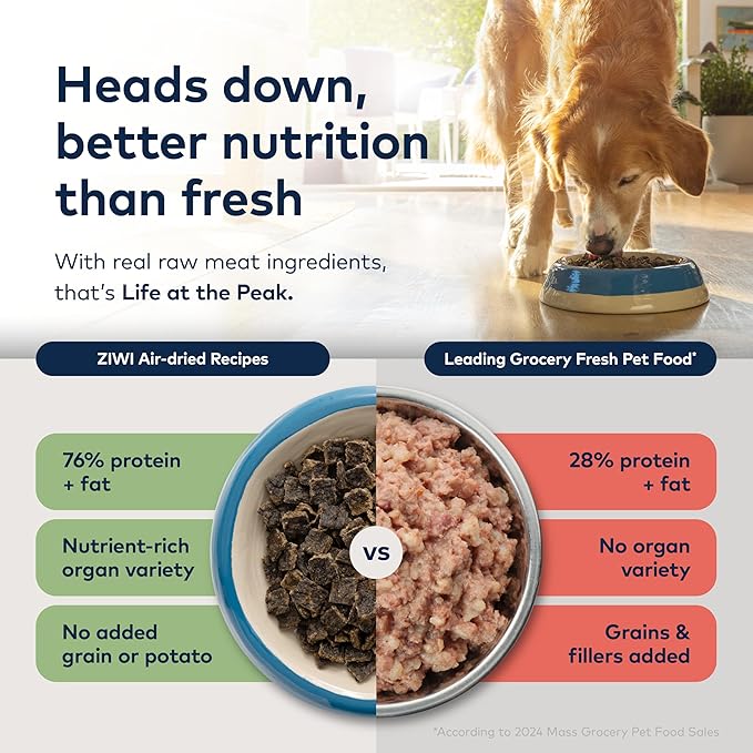 Bundle of ZIWI Peak Air-Dried Dog Food – Lamb (16oz) + Air-Dried Dog Food – Beef (16oz) - All Natural, High Protein, Grain Free, Limited Ingredient w/Superfoods