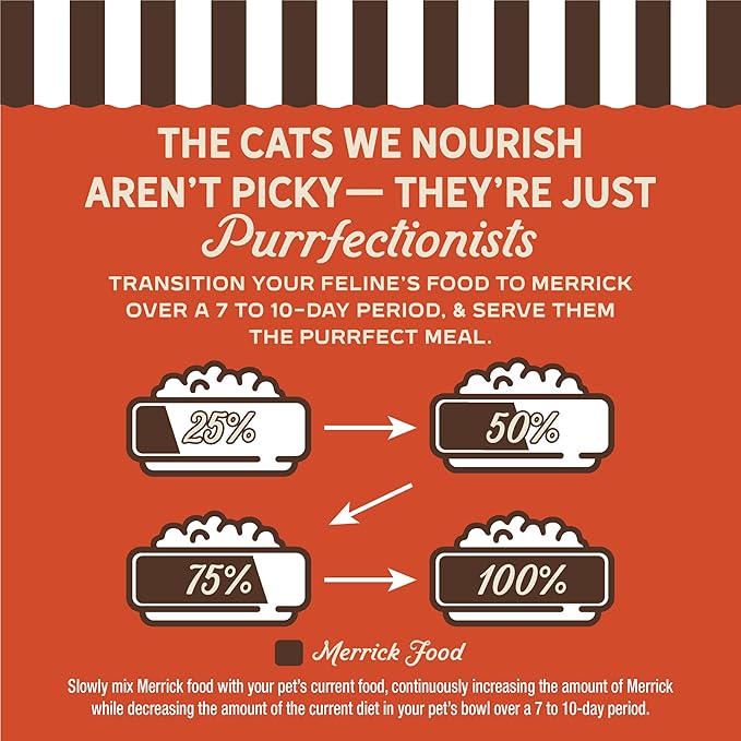 Merrick Purrfect Bistro Grain Free Chicken and Sweet Potato Recipe Natural Dry Cat Food for Adult Cats, High Protein, Outdoor or Indoor Cat Food - 4 lb. Bag