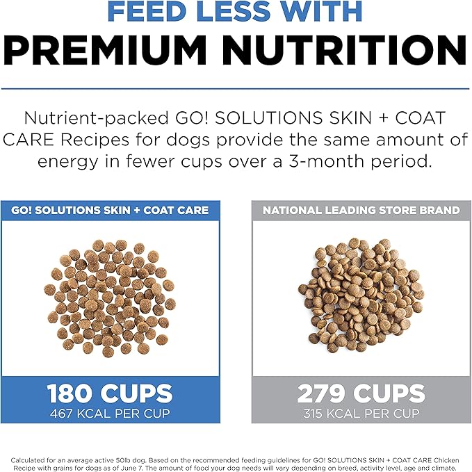 Go! Solutions Skin + Coat Care Chicken Dry Dog Food with Grains, Healthy Kibble with Omega-3s & 6s for Soft, Shiny Fur, for Puppies, Adults, & Seniors, 22 lb Bag