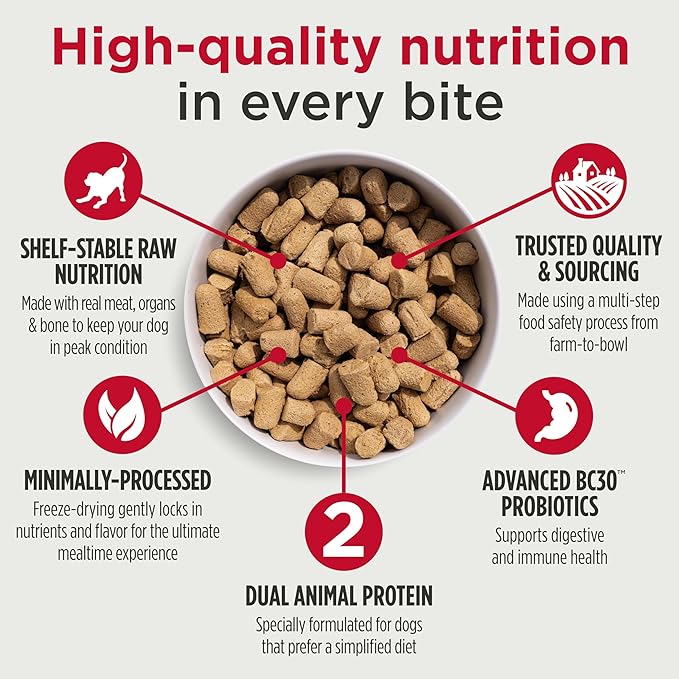 Nulo Freeze-Dried Raw Turkey & Salmon Recipe with Strawberries Complete and Balanced Dry Dog Food Kibble, 8 Ounce Bag