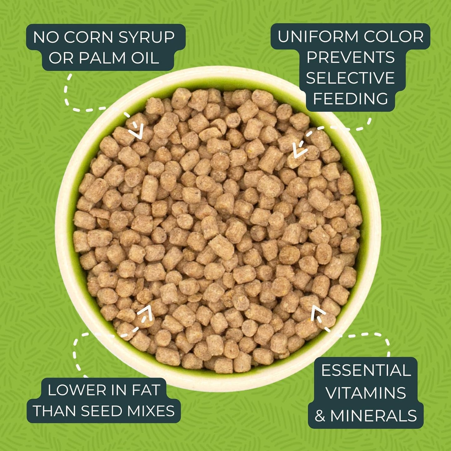 ZuPreem Natural Bird Pellets, Daily Bird Food for Cockatiel, Lovebird, Quaker, Small Conure, Lorikeet, Core Nutrition for Medium Birds, Added Vitamins, Cockatiel Pellets (M, 2.5 lbs)