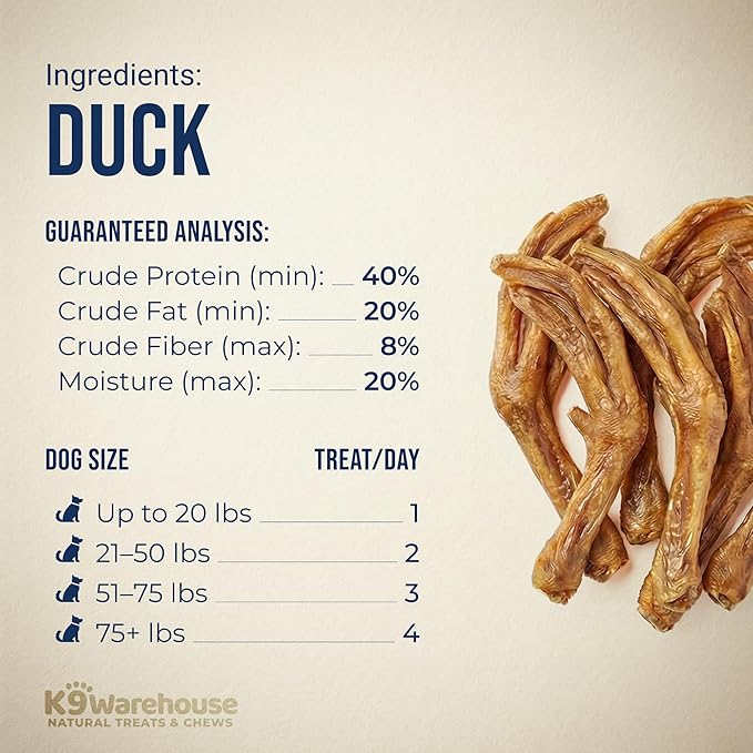 K9warehouse Duck Feet for Dogs – High Protein Dehydrated Dog Treats, Natural Crunchy Chews with Collagen, Glucosamine & Chondroitin for Joint & Hip Health, Dental Care, Small to Large Breeds (30 pcs)