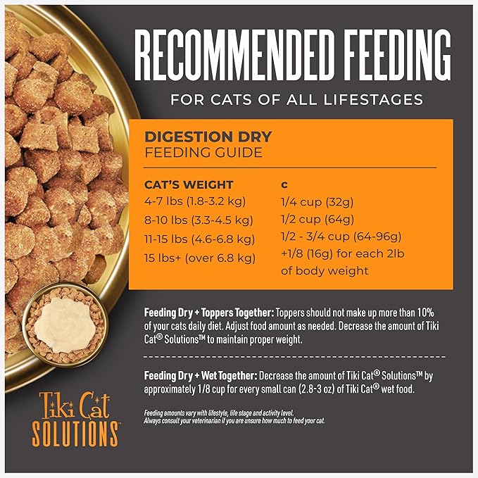 Tiki Cat Solutions Dry Cat Food, Digestion, Lamb & Egg, 2.8 lbs. Bag