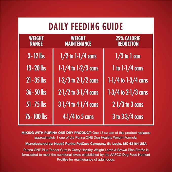 Purina ONE Plus Tender Cuts in Gravy Healthy Weight Lamb and Brown Rice Entree in Wet Dog Food Gravy - (Pack of 12) 13 oz. Cans