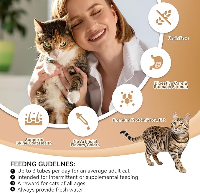 PETPHABET Lickable Cat Treats Squeeze, Creamy Puree Squeezable Wet Kitten Treats, Chicken Recipe 20 Tubes, Paste Snacks for Skin & Coat Health, Digestive Care, High Protein, Grain Free