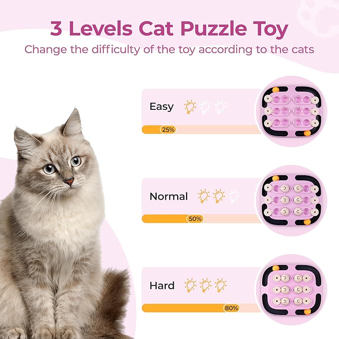 LACCEN Cat Puzzle Toy, 2 in 1 Interactive Cat Toys with Track Ball, Mental Stimulation Puzzle Games Food Dispenser Physical Exercise Slow Feeder Enrichment Toys for Bored Indoor Adult Kitten Cats