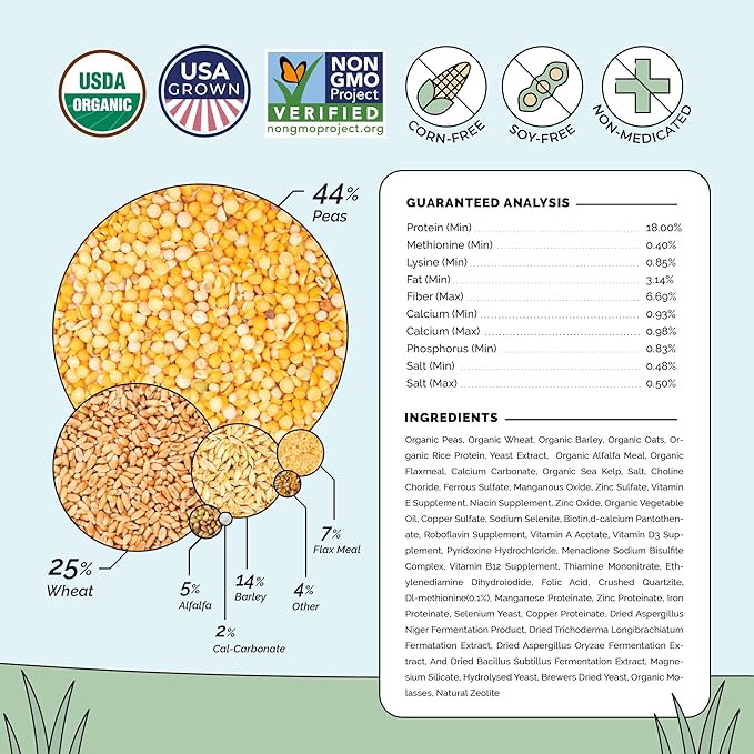Mile Four Organic Chicken Feed (46 lbs) Grower Pellet, Non-GMO, USA Grown, 18% Protein, Corn-Free, Soy-Free, Non-Medicated Feed for Chickens