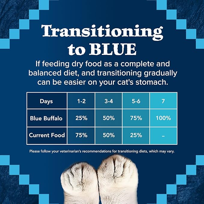 Blue Buffalo Wilderness Natural Adult Weight Management Dry Cat Food, High-Protein & Grain-Free Weight Control Formula, Chicken, 5-lb Bag