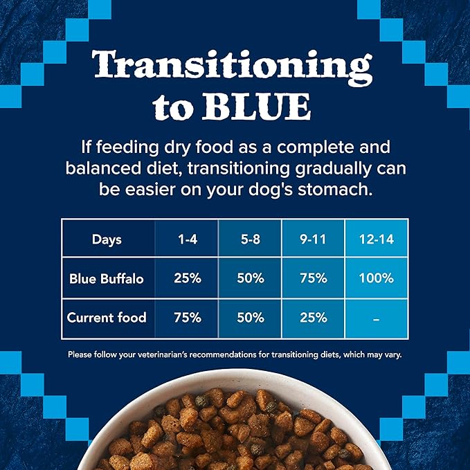 Blue Buffalo Wilderness High Protein Grain Free Dry Food for Adult Dogs, 34% Protein, with Chicken, 34 lb. Bag